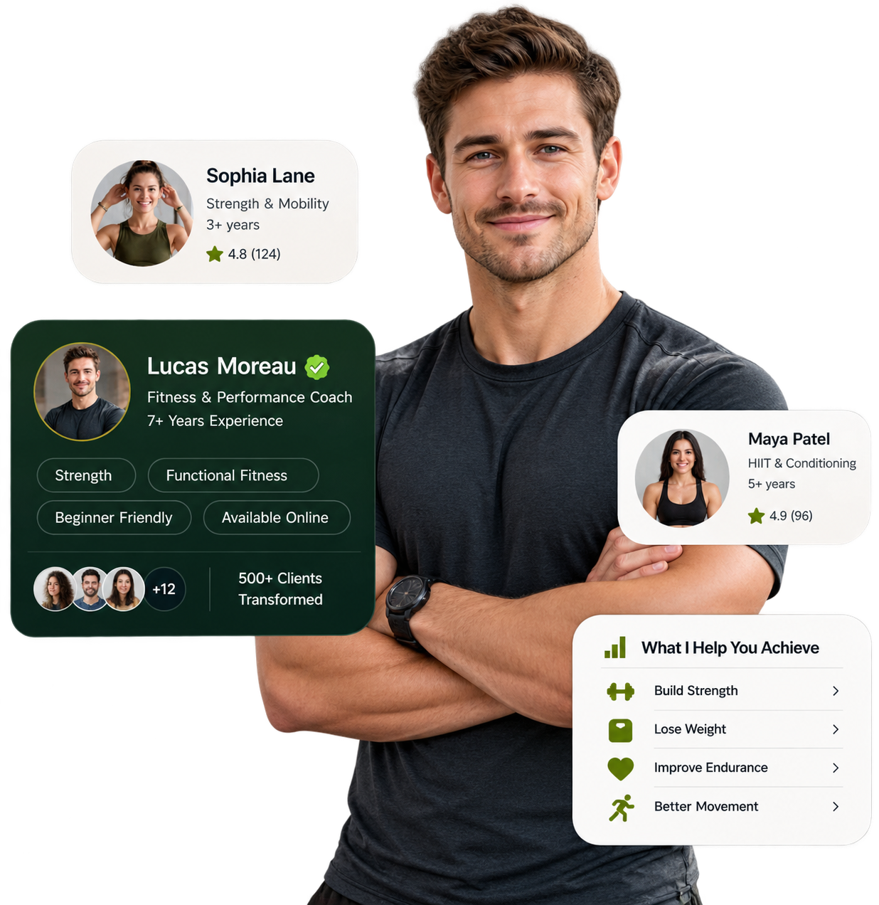 LifeFitZone Trainers Showcase